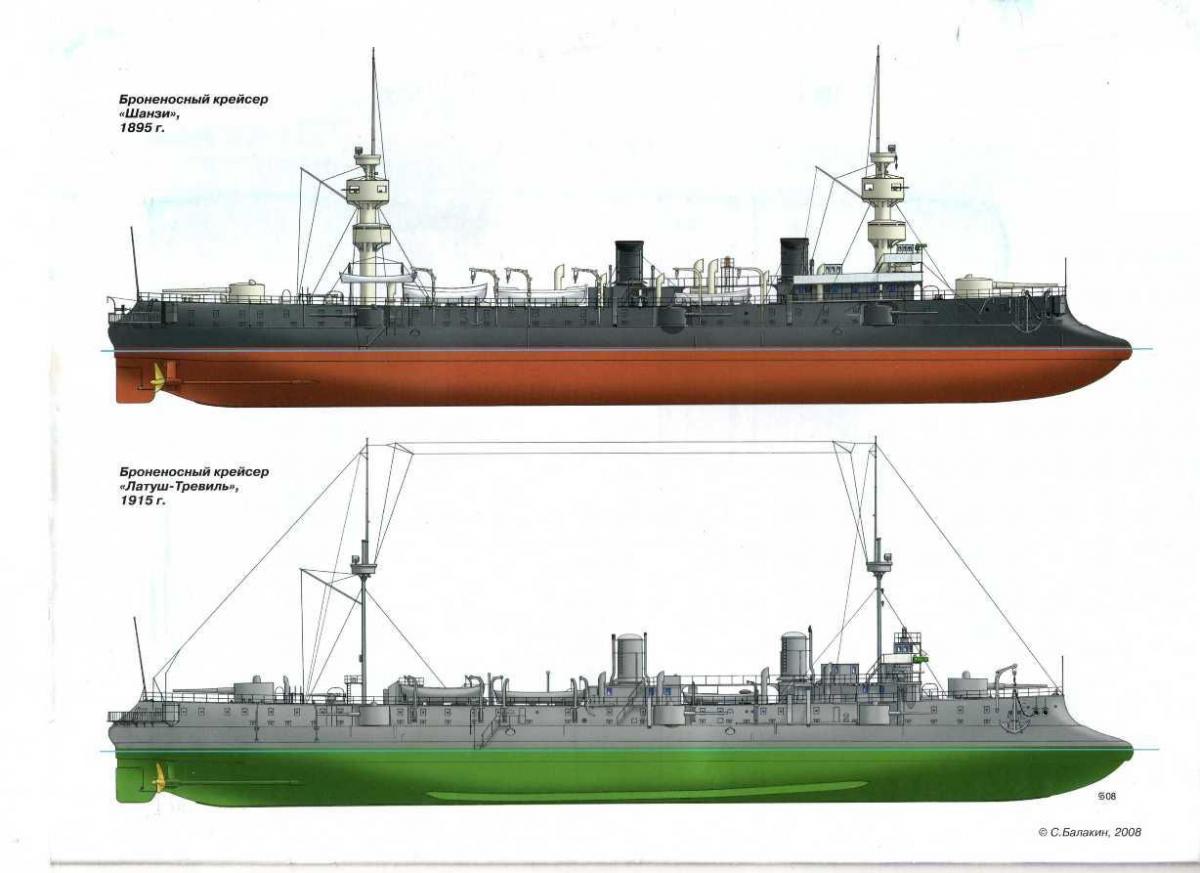 Броненосные крейсера типа "Амираль Шарне"
