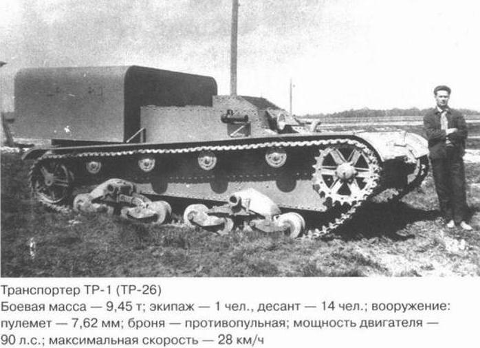 ТР-1