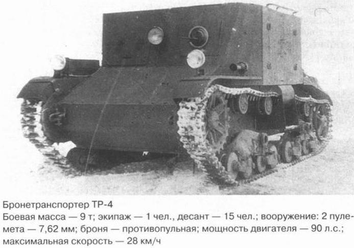 ТР-4