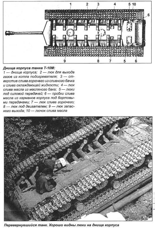 Тяжёлый танк Т-10М. СССР