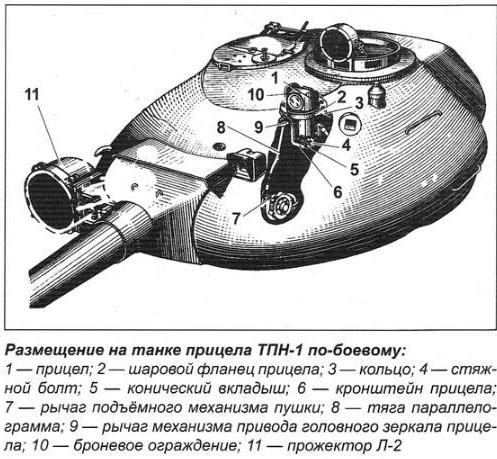 Башня Т-10М