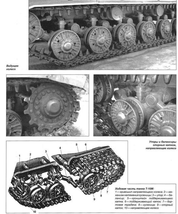 Тяжёлый танк Т-10М. СССР