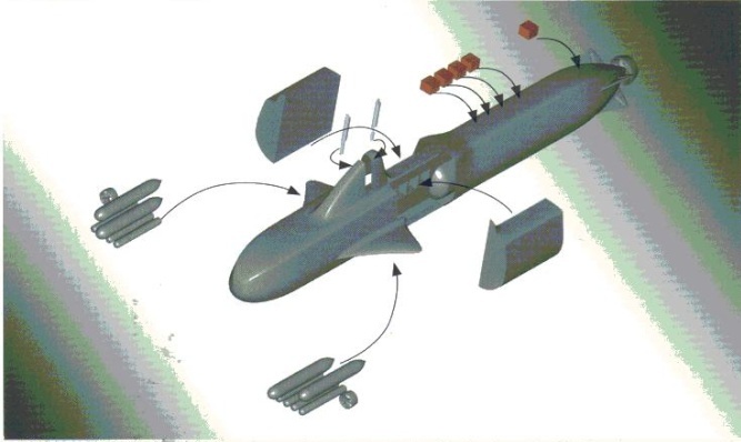 Схема модульногj вооружения подводной лодки SMX-24