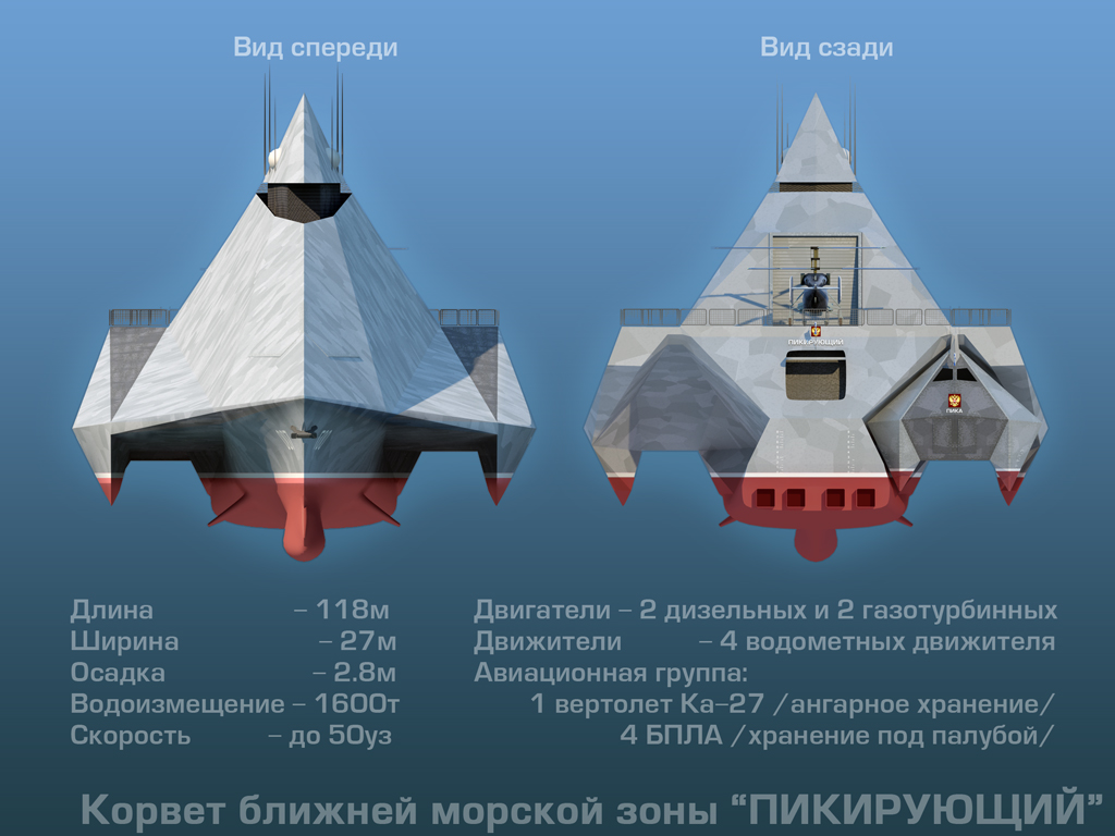 Корвет «Пикирующий». Россия