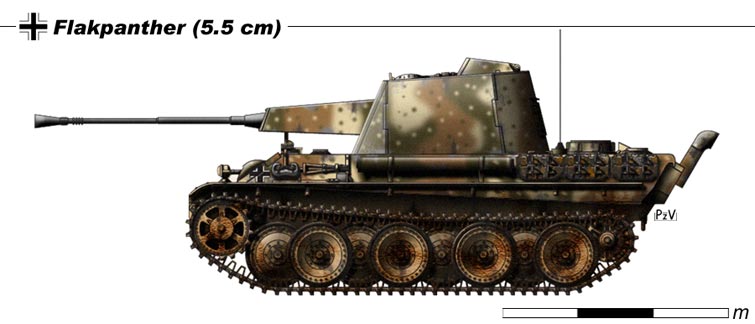 Зенитная самоходная установка - Flakpanzer V Coelian вооружённая 55 мм пушками