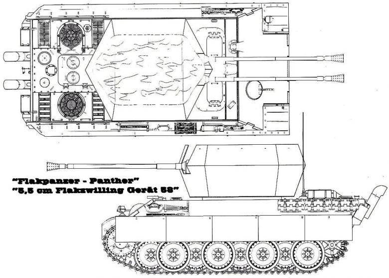 Единичные и нереализованные проекты боевых машин на базе танка «Пантера». Германия.