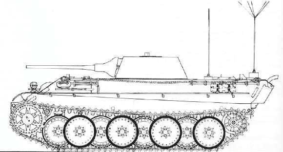Единичные и нереализованные проекты боевых машин на базе танка «Пантера». Германия.