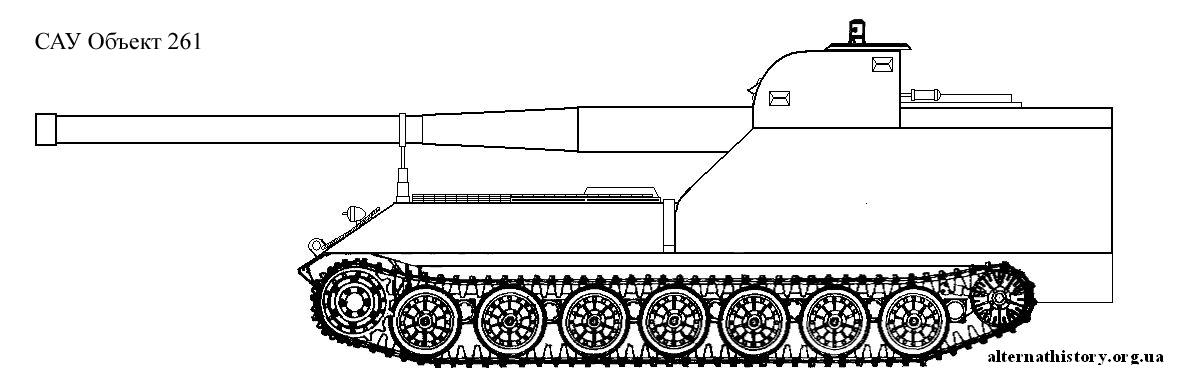 Самоходная артиллерийская установка повышенной мощности "Объект 261". СССР