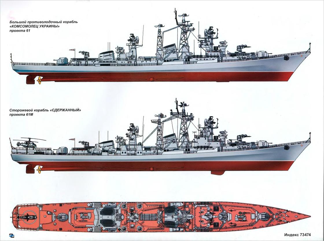 Журналы Морская Коллекция за 2009 год. Скачать