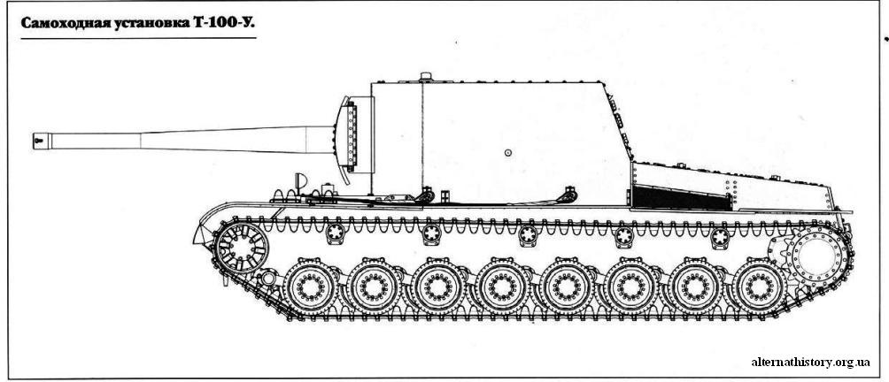 Как нарисовать танк т 50