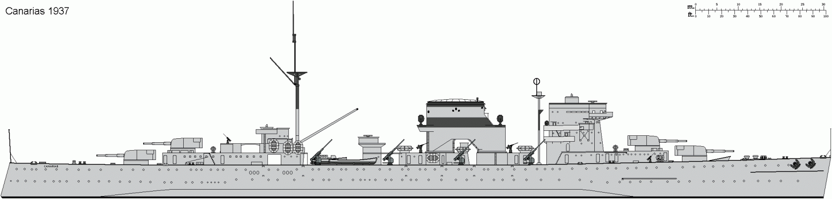 Альтернативный испанский флот 1905-1935 годов. Часть 2.