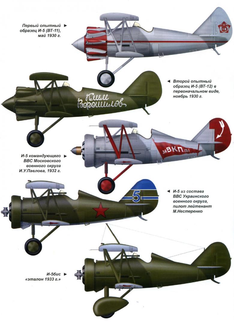 Истребитель И-5.СССР