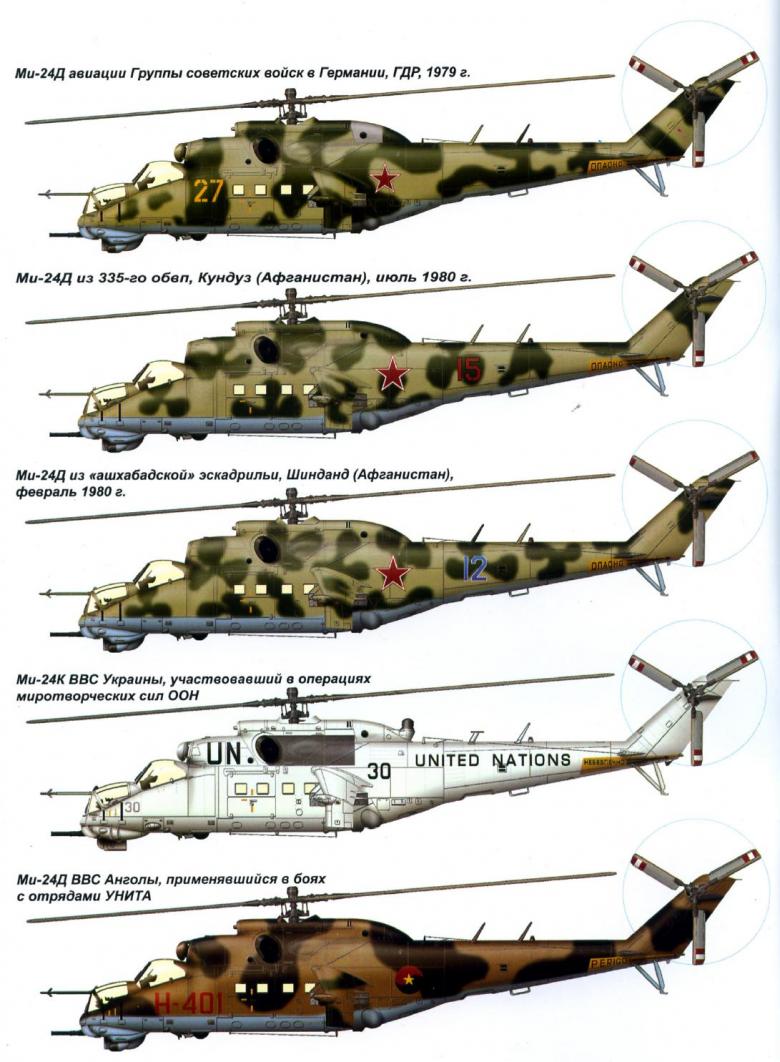 Боевой вертолет Ми-24. CCCР