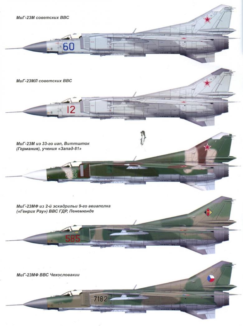 Истребитель МиГ-23. CCCP