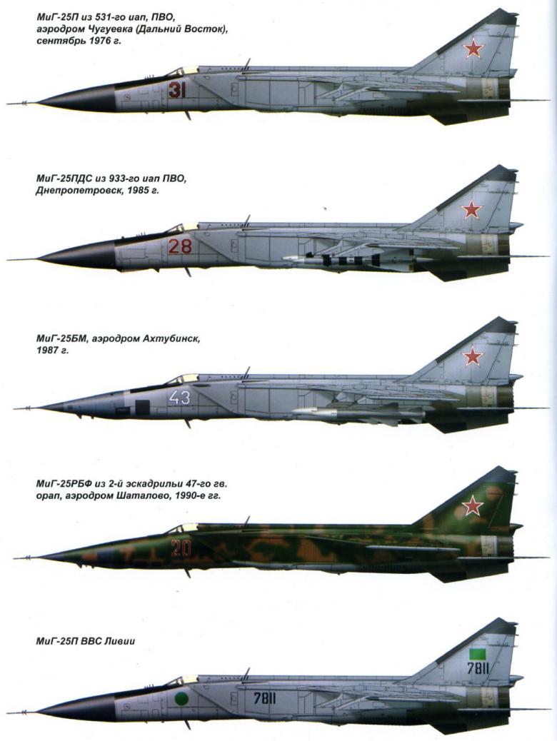 Многоцелевой самолёт МиГ-25