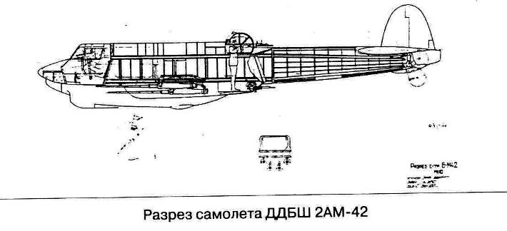 Схема штурмовика Су-8