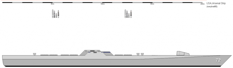 Ударный боевой корабль – Арсенал. США. Так и неосуществлённый вариант современного линкора.