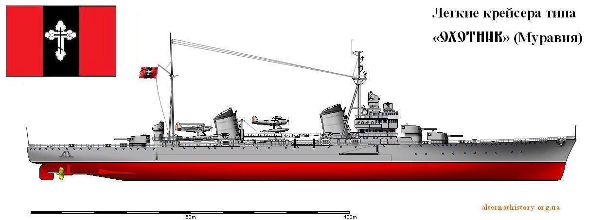 Легкие крейсера типа «Охотник». (Муравийские крейсера 20-30-х гг.)