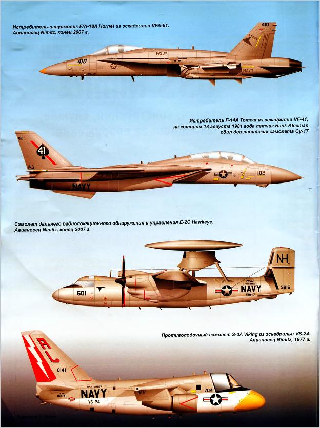 Самолёты базирующиеся на авианосце Нимитц
