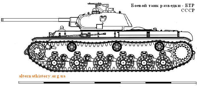 БТР - боевой танк разведки.