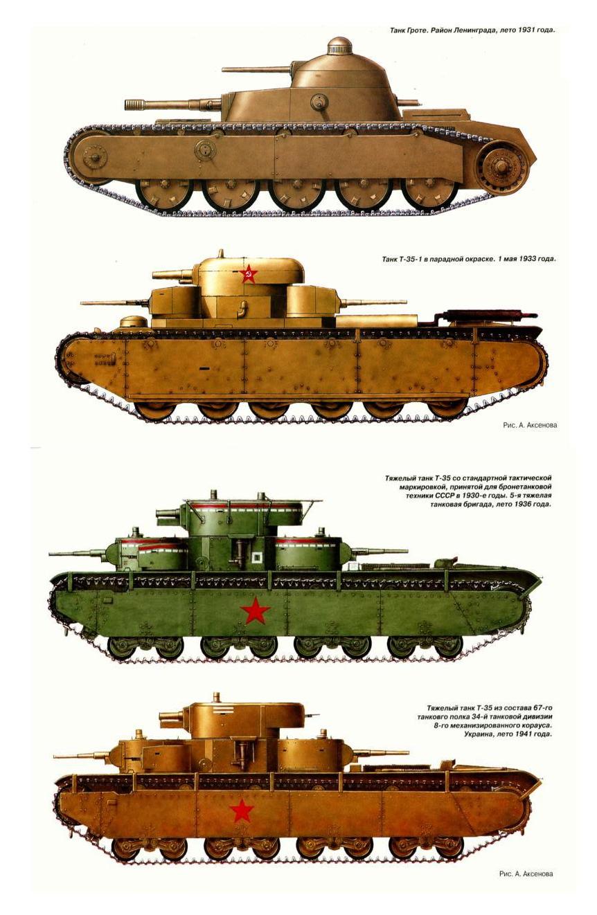 Танк Гроте и Т-35
