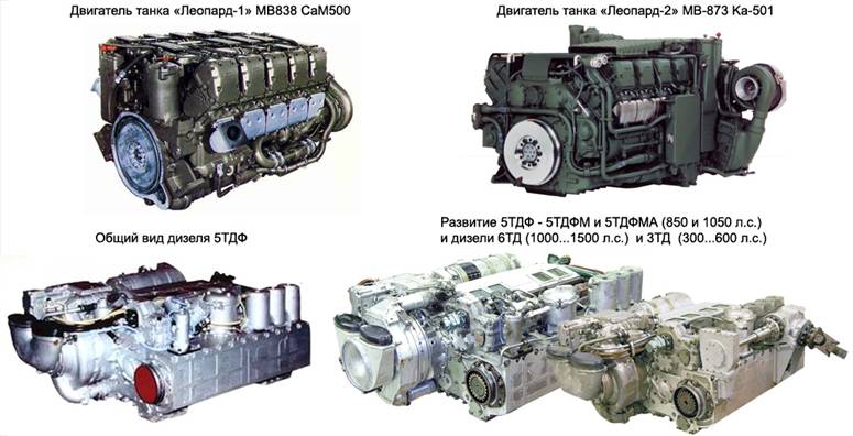 двигатель MB-873 Ка500 мощностью 1500 л. с.двигатели 5ТД и 6ТД  