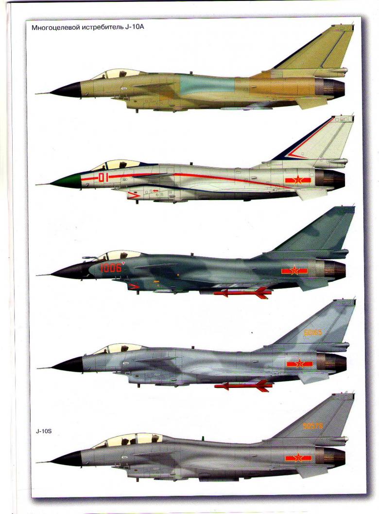 Истребитель J-10 Китай