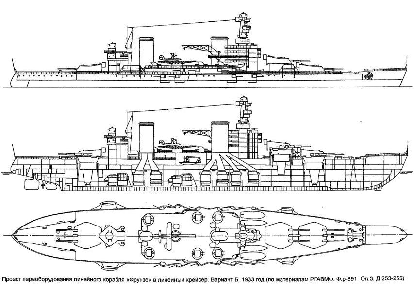 Линейный крейсер «Фрунзе» - вариант модификации линкора «Полтава».