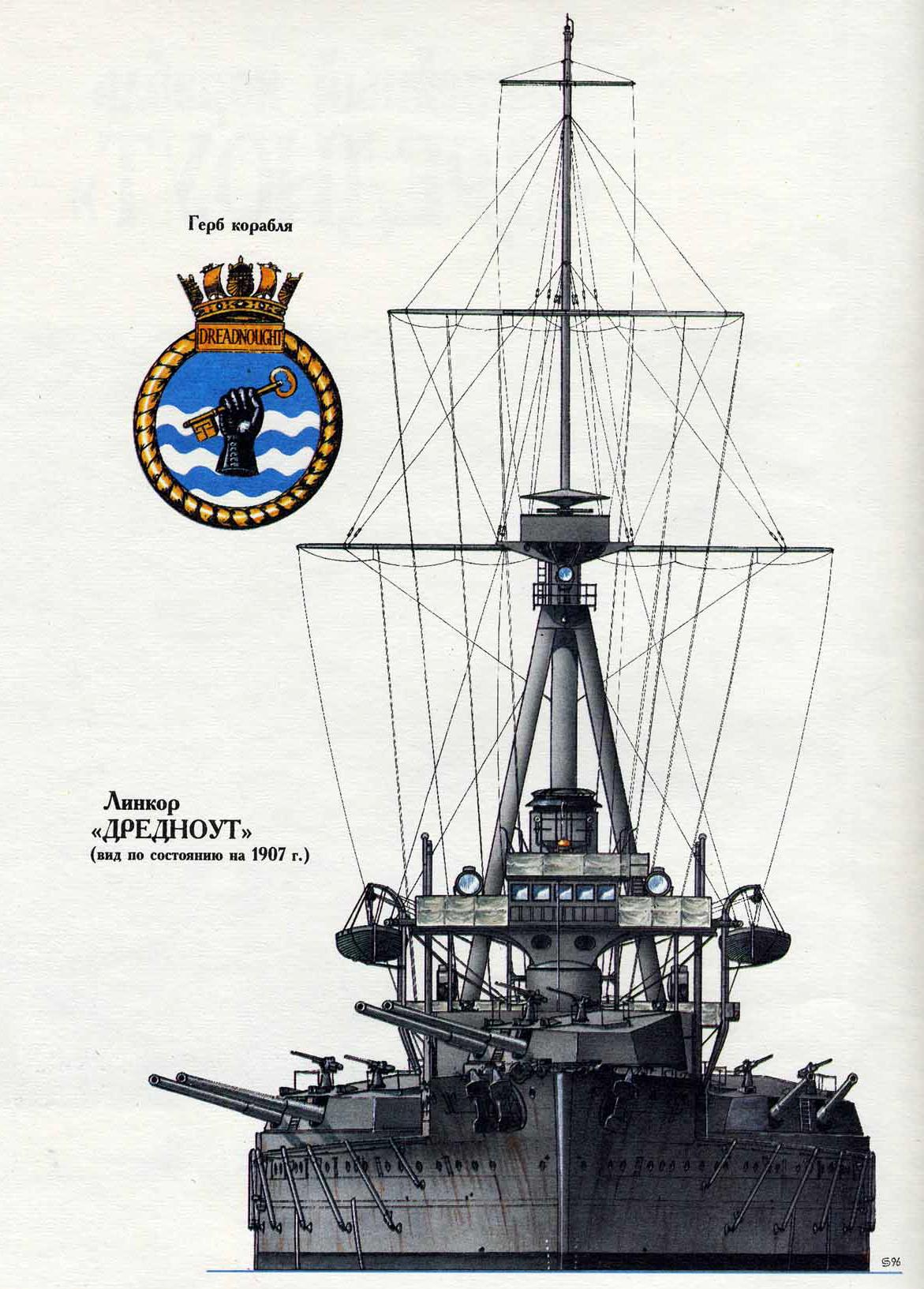 Морская Коллекция №6 от 1996 года. Линейный корабль «Дредноут». Скачать