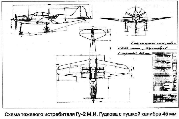 Истребитель Гу-2 - схема.