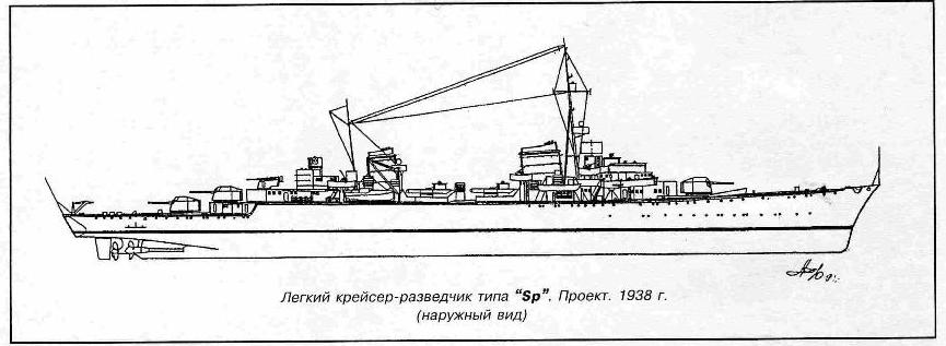 Немецкий проект разведывательного крейсера.