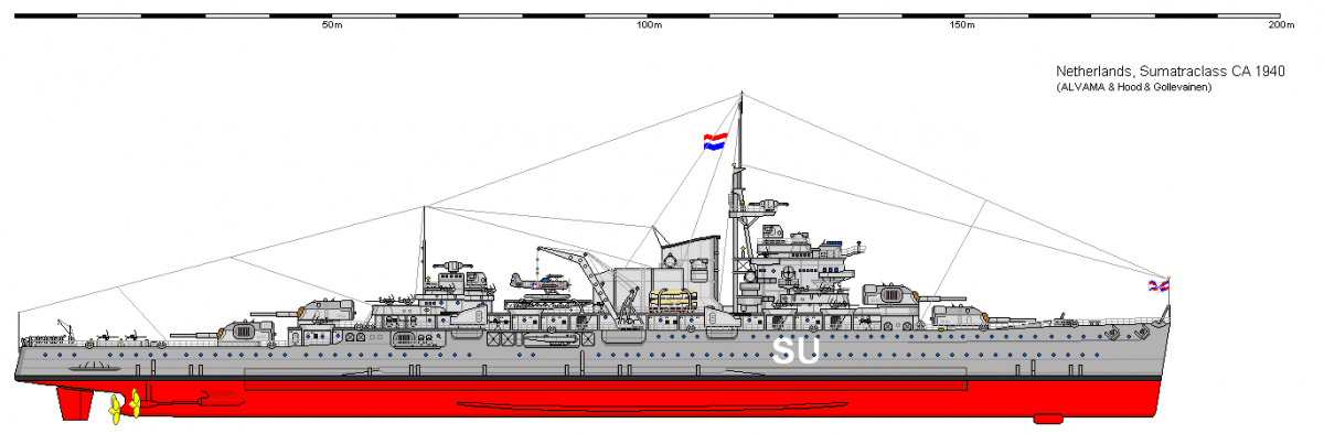 Голландский крейсер класса Суматра