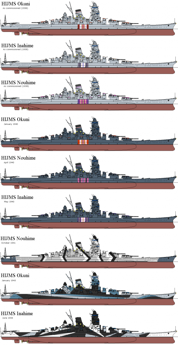 Альтернативный линейный крейсер «Акуни». Япония
