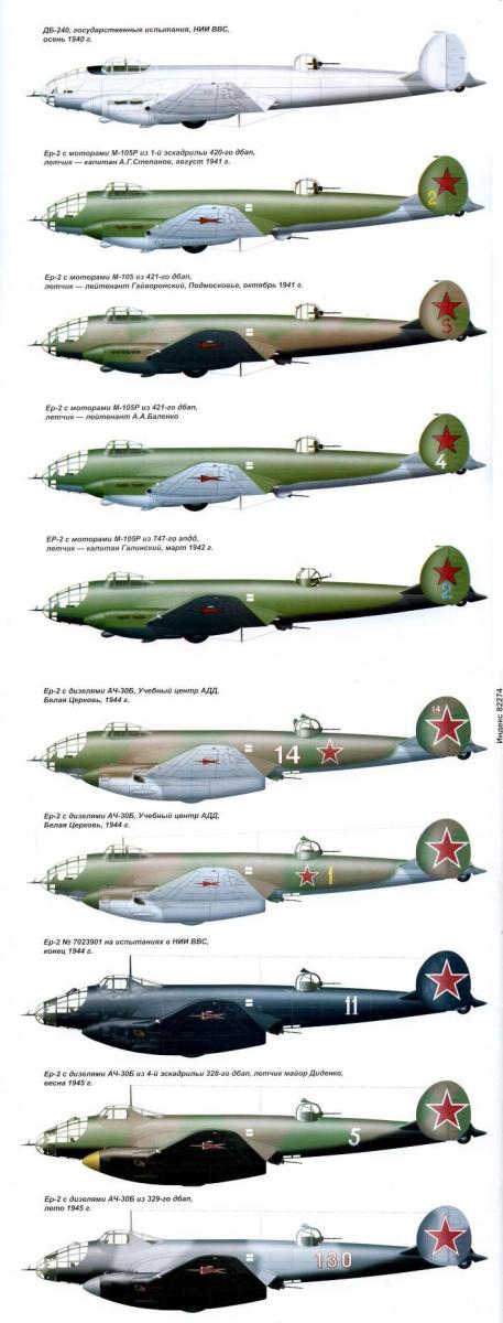 Самолёты ЕР-2