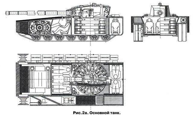 Основной боевой <a href=