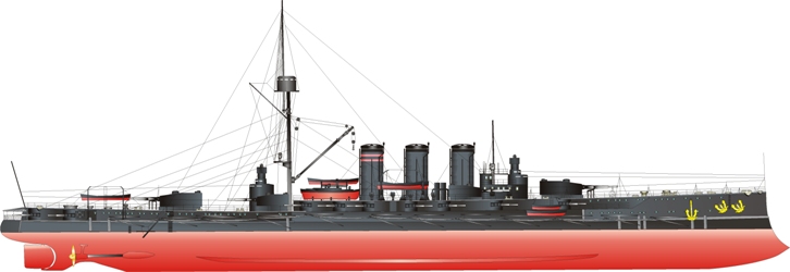Броненосный крейсер Рюрик II