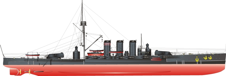 Альтернативный крейсер Рюрик II