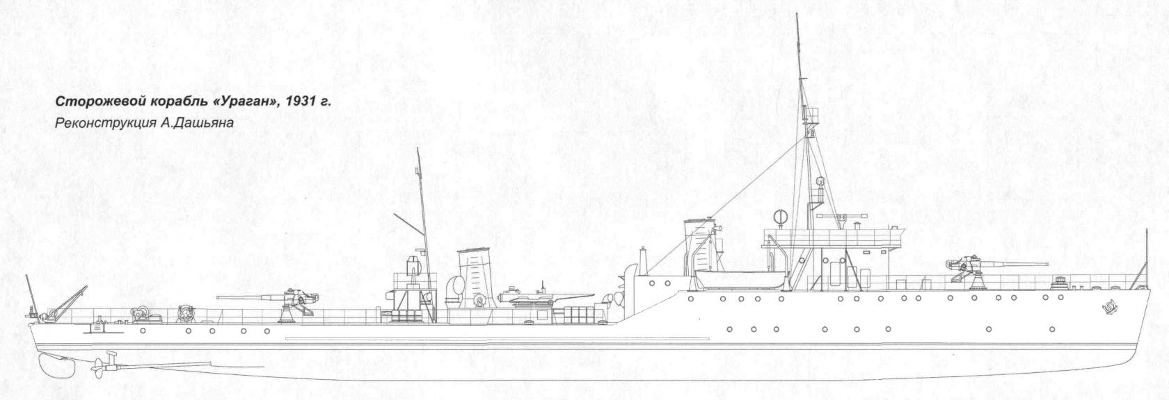 Вселенная Красного Адмирала– легкие силы  ВМС РККА.