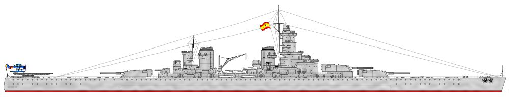 Альтернативный испанский флот 1905-1935 годов. Часть 2.