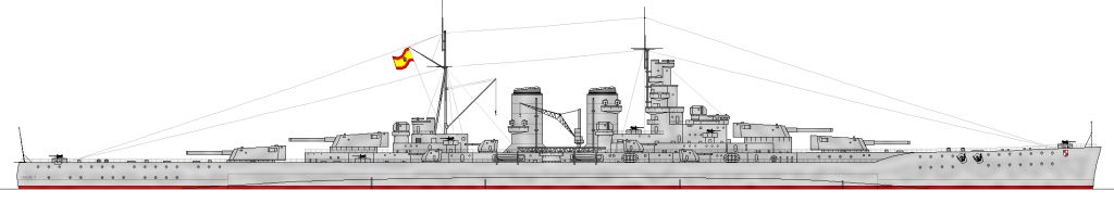 Альтернативный испанский флот 1905-1935 годов. Часть 2.