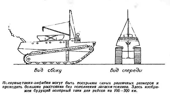 В СССР танк всему голова или танк как двигатель человеческой экспансии.