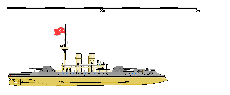 Истребитель истребителей, или русский ответ на турецкие бронепалубные крейсера типа "Джезаирли гази"