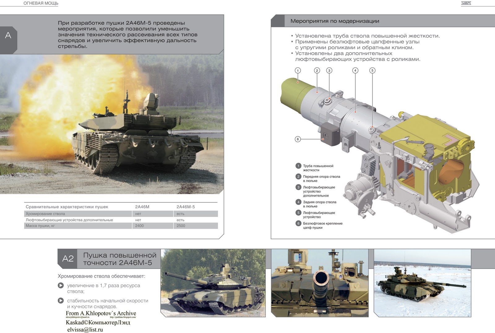 Каким будет танк Т-14 «Армата»?