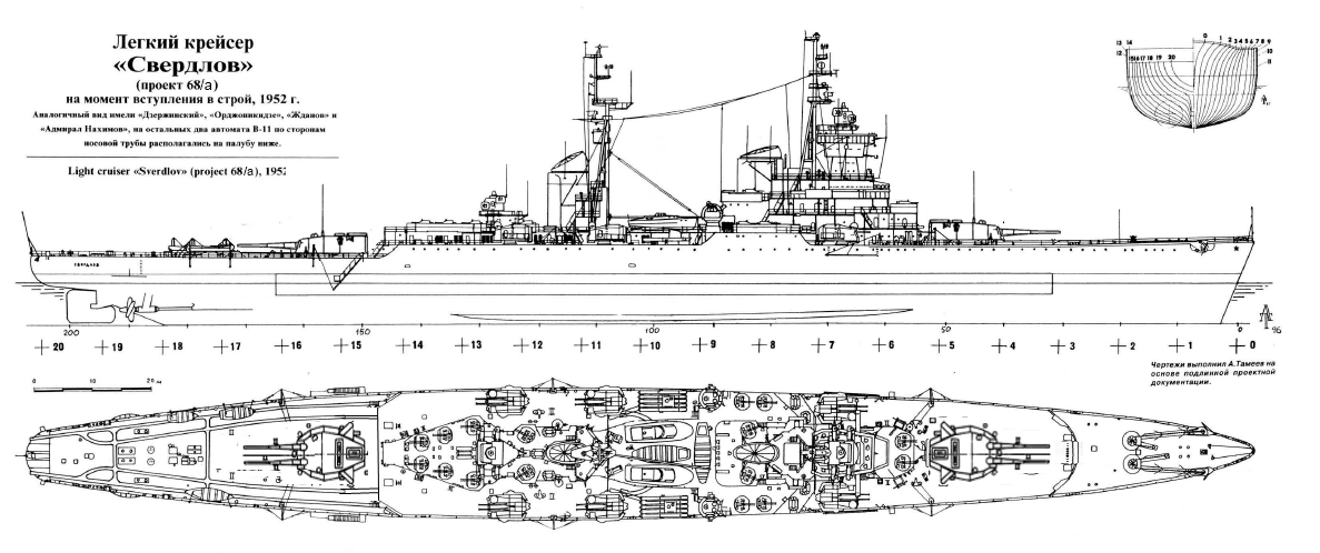 Альтернативное развитие крейсеров проекта 68 или немирный атом