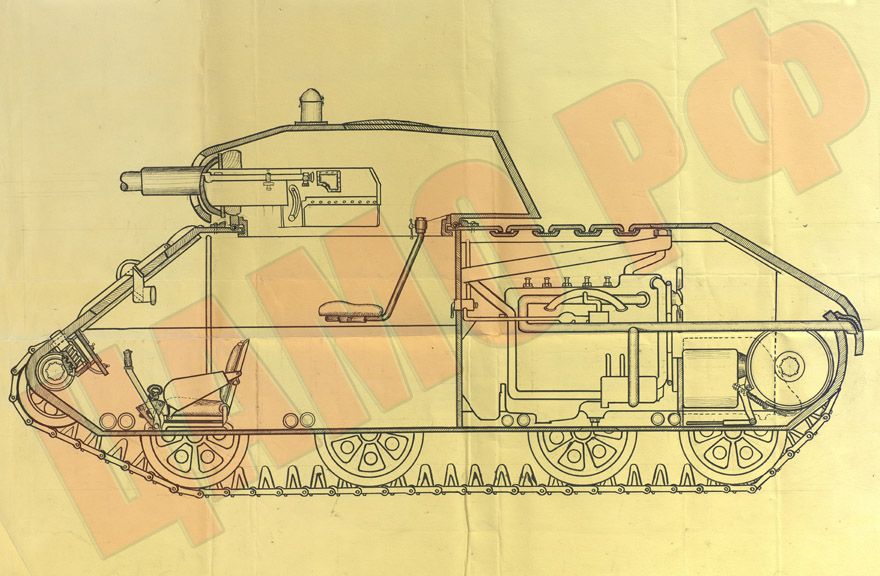 Неосуществлённая альтернатива Т-70 - лёгкий танк Проворнова ЛТП. CCCР