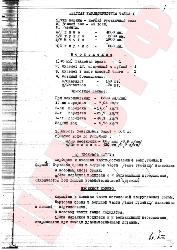 Неосуществлённая альтернатива Т-70 - лёгкий танк Проворнова ЛТП. CCCР