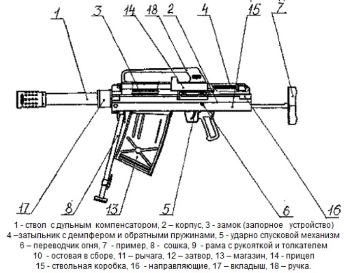 Ручной гранатомёт от ЮМЗ для армии Украины