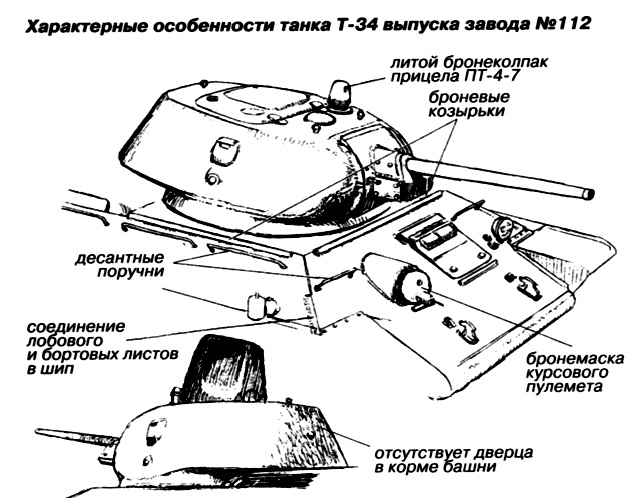 Особенности танка Т-34 выпуска завода №112