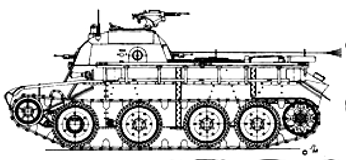 Бронетехника России конца 20-х начала 30-х годов в МВИ - часть 2-я