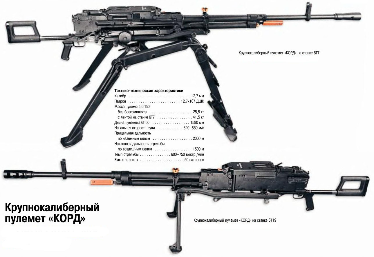 Каким будет танк Т-14 «Армата»?